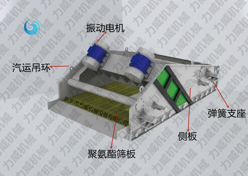榴莲视频大全的結構和原理圖