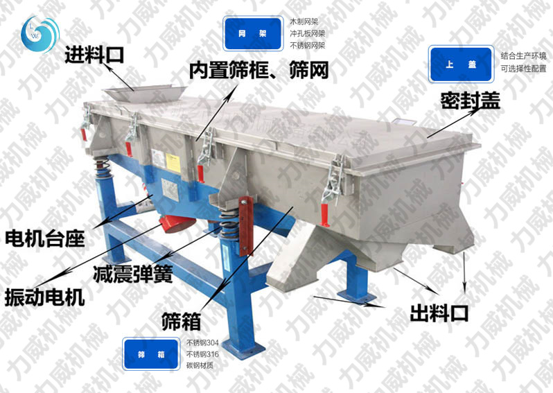 榴莲视频大全的結構和原理圖
